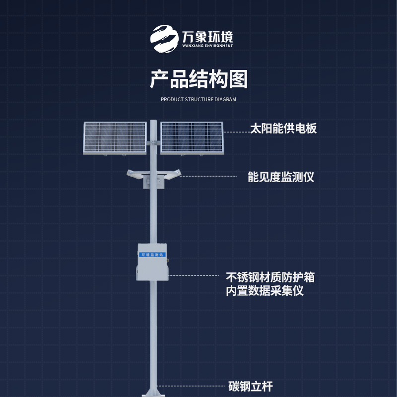 ??50km能見度監(jiān)測站——高速路氣象監(jiān)測專用