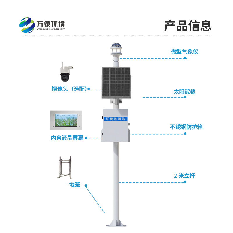 ??光學(xué)雨量站，在汛期的作用大嗎？