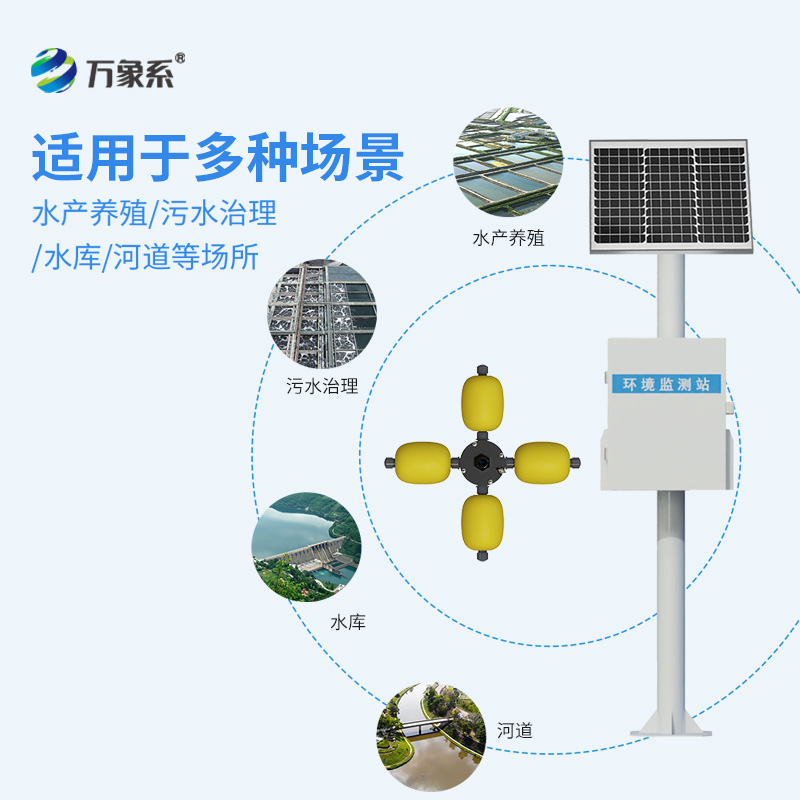 ??立桿式水質(zhì)在線(xiàn)監(jiān)測(cè)站應(yīng)用場(chǎng)景多嗎？
