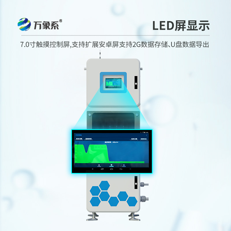 ??實(shí)時(shí)在線多參數(shù)水質(zhì)監(jiān)測(cè)系統(tǒng)，到底有多實(shí)時(shí)？