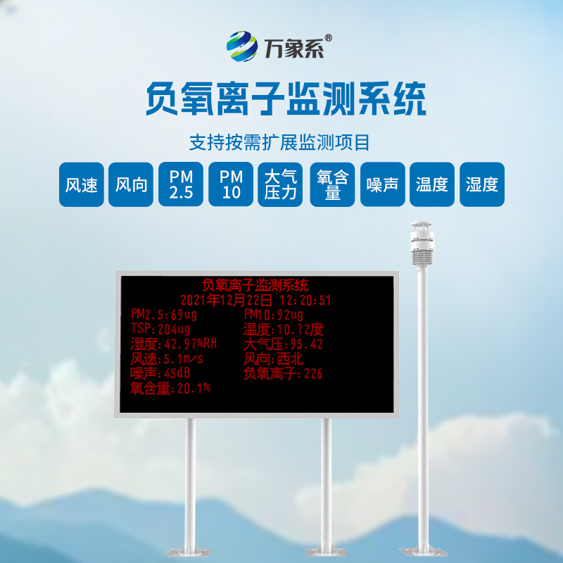 負(fù)氧離子在線監(jiān)測站