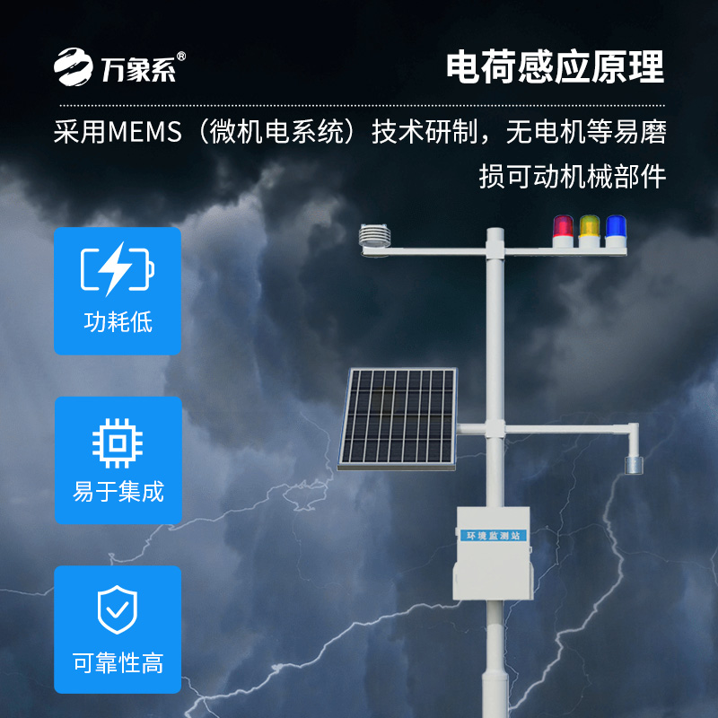 油庫雷電預警系統(tǒng)