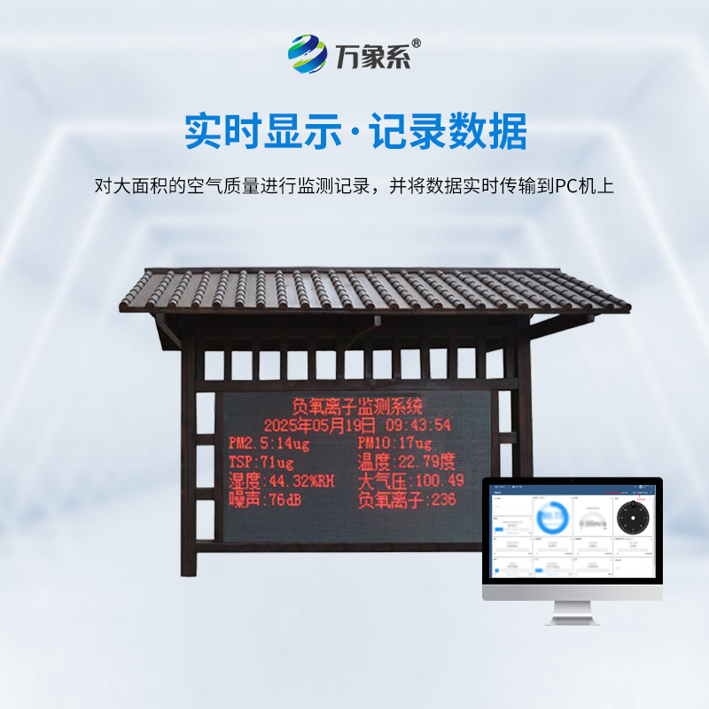 ??公園負氧離子氣象站如何量化清新度？