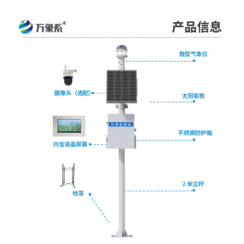 ??光學(xué)自動雨量站，不用接雨也能測？